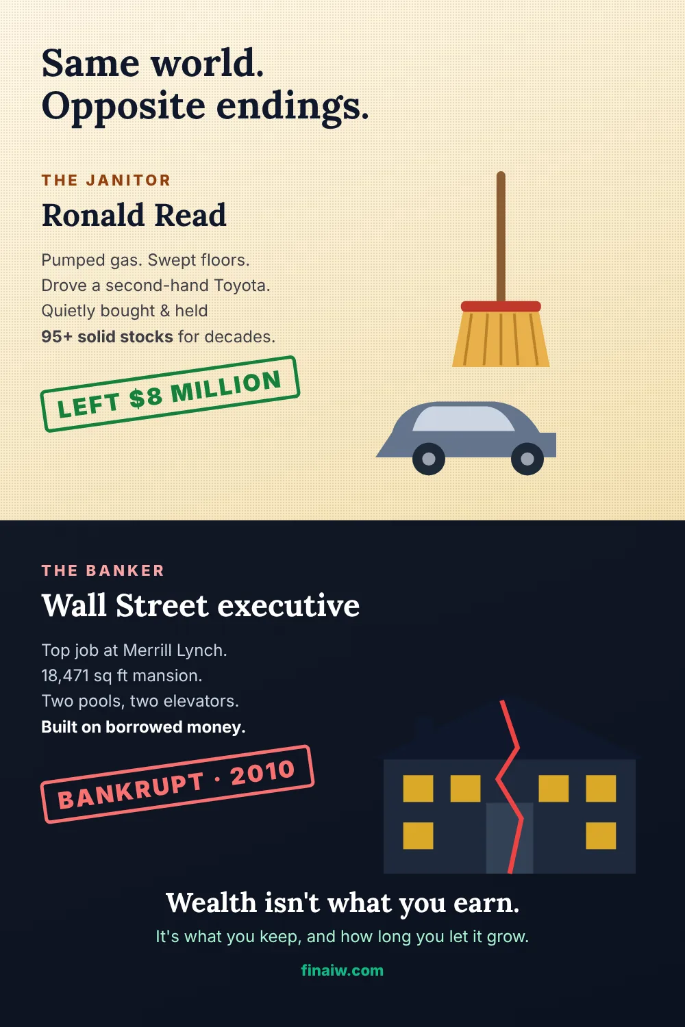Ronald Read vs a Wall Street executive: lifestyle, strategy, debt and how each life ended