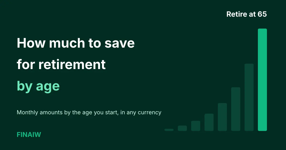 How much to save for retirement by age